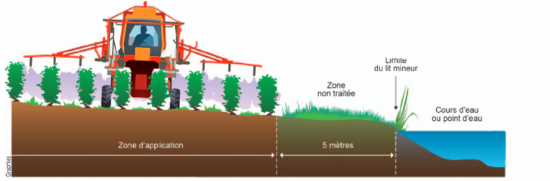 importance-of-measurement-in-precision-farming